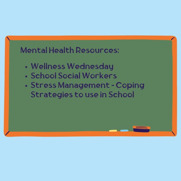 Mental Health Resources:Wellness Wednesday, school social workers, stress management - coping, strategies to use in schools